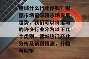 诸城什么行业挣钱?根据市场需求和市场发展趋势,我们可以将诸城的许多行业分为以下几个类别,诸城热门产业分析及前景预测,分类与解析 诸城什么行业挣钱?根据市场需求和市场发展趋势,我们可以将诸城的许多行业分为以下几个类别,诸城热门产业分析及前景预测,分类与解析