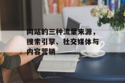 网站的三种流量来源,搜索引擎、社交媒体与内容营销 网站的三种流量来源,搜索引擎、社交媒体与内容营销