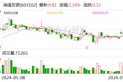 海通发展:7月31日控股股东一致行动人曾力驰增持公司股份2759904股 海通发展:7月31日控股股东一致行动人曾力驰增持公司股份2759904股