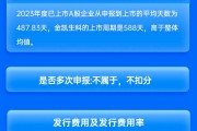 中信建投保荐金凯生科IPO项目质量评级C级 承销保荐费用率较高