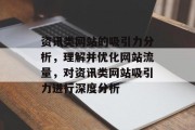 资讯类网站的吸引力分析,理解并优化网站流量,对资讯类网站吸引力进行深度分析 资讯类网站的吸引力分析,理解并优化网站流量,对资讯类网站吸引力进行深度分析