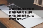 证监会将出台首个信息披露豁免规定 拟明确两种豁免信息类型、三种豁免方式 证监会将出台首个信息披露豁免规定 拟明确两种豁免信息类型、三种豁免方式