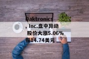 Daktronics, Inc.盘中异动 股价大涨5.06%报14.74美元 Daktronics, Inc.盘中异动 股价大涨5.06%报14.74美元