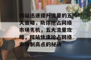 网站迅速提升流量的五大策略，助你抢占网络市场先机，五大流量攻略，网站快速抢占网络市场制高点的秘诀