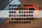 网站建设欣，揭秘现代企业网站建设的五大关键要素，现代企业网站建设五大关键要素揭秘，现代企业网站建设五大关键要素深度解析