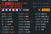 电子烟迎重磅新规 雾芯科技盘前涨近5% 电子烟迎重磅新规 雾芯科技盘前涨近5%