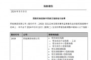 庄家栽了?!10倍妖股“入指”前被罕见叫停! 庄家栽了?!10倍妖股“入指”前被罕见叫停!