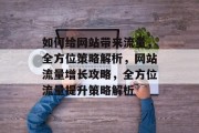 如何给网站带来流量，全方位策略解析，网站流量增长攻略，全方位流量提升策略解析