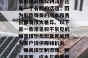 做一个弹簧模型的老板或制造商赚取利润?这是一个有趣的话题,因为制造弹簧的成本和售价都有很大差异。以下是一些常见和不常见的弹簧模型类型及其如何为客户提供赚钱机会。,弹簧模型制造商,利润来源、成本与销售策略 做一个弹簧模型的老板或制造商赚取利润?这是一个有趣的话题,因为制造弹簧的成本和售价都有很大差异。以下是一些常见和不常见的弹簧模型类型及其如何为客户提供赚钱机会。,弹簧模型制造商,利润来源、成本与销售策略