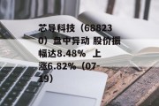 芯导科技(688230)盘中异动 股价振幅达8.48%  上涨6.82%(07-19) 芯导科技(688230)盘中异动 股价振幅达8.48%  上涨6.82%(07-19)