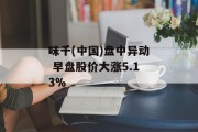 味千(中国)盘中异动 早盘股价大涨5.13% 味千(中国)盘中异动 早盘股价大涨5.13%