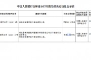 长春南关惠民村镇银行被罚30.85万元：未按规定履行客户身份识别义务