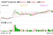 伟创电气：目前公司暂未与宇树科技有业务往来