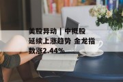 美股异动 | 中概股延续上涨趋势 金龙指数涨2.44% 美股异动 | 中概股延续上涨趋势 金龙指数涨2.44%