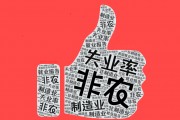 6月非农坏消息中暗藏惊喜,黄金跳水反弹巨震近45美元!美元下挫30点 6月非农坏消息中暗藏惊喜,黄金跳水反弹巨震近45美元!美元下挫30点