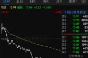 上汽集团发布7月产销快报 多项数据弱于行业整体 上汽集团发布7月产销快报 多项数据弱于行业整体