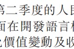 美团上半年营收1555亿 拼好饭单日订单量突破800万 王兴：增长战略将转向投资回报驱动