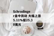 Schrodinger盘中异动 大幅上涨5.11%报25.30美元