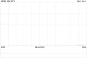 SIS INT‘L发布2024年度业绩 股东应占溢利1.36亿港元同比增加53.52%