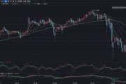债券息差交易“退潮”后,同业存单市场外资“热情”消退?9月首周外资买入规模降至28亿元 债券息差交易“退潮”后,同业存单市场外资“热情”消退?9月首周外资买入规模降至28亿元