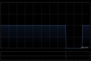 中华银科技公布何秀媚辞任执行董事及行政总裁