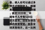 建议,在现代社会中,随着人们生活水平的提高和医疗保健体系的完善,病人也可以通过多种方式赚取收入。根据美国人口普查局的数据,截至2020年,中国每千人中有528位百万富翁,这在全球范围内非常罕见。而在全球其他地方,这一比例可能更低。,中国人均百万富翁数量超过全球平均水平
