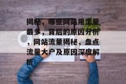 揭秘，哪些网站用流量最多，背后的原因分析，网站流量揭秘，盘点流量大户及原因深度解析