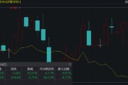 ETF日报:游戏版号发放常态化+AIGC驱动降本创新+美联储降息支撑行业估值,关注游戏ETF ETF日报:游戏版号发放常态化+AIGC驱动降本创新+美联储降息支撑行业估值,关注游戏ETF