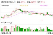 歌尔股份:拟将控股子公司歌尔微分拆至香港联交所主板上市 歌尔股份:拟将控股子公司歌尔微分拆至香港联交所主板上市