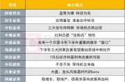 A股触底企稳反弹在即?投资主线有哪些?十大券商策略来了 A股触底企稳反弹在即?投资主线有哪些?十大券商策略来了
