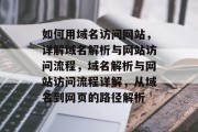 如何用域名访问网站，详解域名解析与网站访问流程，域名解析与网站访问流程详解，从域名到网页的路径解析