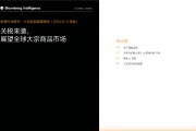 展望2025，金价将攀升至3000美元？面临哪些阻力？