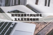 如何快速提升网站排名,五大高效策略解析 如何快速提升网站排名,五大高效策略解析