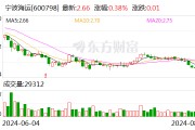 宁波海运:2024年半年度净利润约-1838万元 宁波海运:2024年半年度净利润约-1838万元