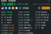 美股异动|李维斯跌超7% 考虑出售Dockers业务 料Q4营收不佳 美股异动|李维斯跌超7% 考虑出售Dockers业务 料Q4营收不佳
