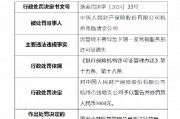 人保财险杭州市钱塘支公司被罚:因管理不善导致下辖一家营销服务部许可证遗失 人保财险杭州市钱塘支公司被罚:因管理不善导致下辖一家营销服务部许可证遗失
