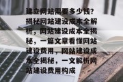 建立网站需要多少钱？揭秘网站建设成本全解析，网站建设成本全揭秘，一篇文章看懂网站建设费用，网站建设成本全揭秘，一文解析网站建设费用构成