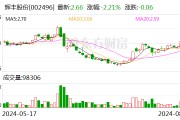辉丰股份:子公司签订绿色矿山氢能矿区示范项目合作协议 辉丰股份:子公司签订绿色矿山氢能矿区示范项目合作协议