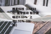 腾景科技(688195)盘中异动 股价振幅达8.19%  上涨6.91%(06-26) 腾景科技(688195)盘中异动 股价振幅达8.19%  上涨6.91%(06-26)