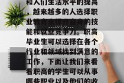 职高做些什么工作赚钱?这是一个备受关注的问题。随着社会的发展和人们生活水平的提高,越来越多的人选择职业教育来提升自身的技能和就业竞争力。职高毕业生可以选择在各个行业和领域找到满意的工作,下面让我们来看看职高的学生可以从事哪些职业以及他们的收入情况。,职高毕业生哪些职业受追捧?收入水平如何呢? 职高做些什么工作赚钱?这是一个备受关注的问题。随着社会的发展和人们生活水平的提高,越来越多的人选择职业教育来提升自身的技能和就业竞争力。职高毕业生可以选择在各个行业和领域找到满意的工作,下面让我们来看看职高的学生可以从事哪些职业以及他们的收入情况。,职高毕业生哪些职业受追捧?收入水平如何呢?