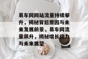 易车网网站流量持续攀升，揭秘背后原因与未来发展前景，易车网流量飙升，揭秘增长动力与未来展望