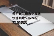 希伦布兰德盘中异动 快速跳水5.02%报32.92美元 希伦布兰德盘中异动 快速跳水5.02%报32.92美元