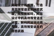 网站设计线框图，打造高效视觉语言的秘密武器，线框图解码，网站设计中的高效视觉语言秘籍，解码网站设计线框图，高效视觉语言的秘密武器