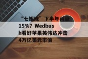 “七姐妹”下半年再涨15%?Wedbush看好苹果英伟达冲击4万亿美元市值 “七姐妹”下半年再涨15%?Wedbush看好苹果英伟达冲击4万亿美元市值