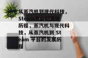 从蒸汽机到现代科技,Steam平台的演变历程,蒸汽机与现代科技,从蒸汽机到 Steam 平台的发展历程 从蒸汽机到现代科技,Steam平台的演变历程,蒸汽机与现代科技,从蒸汽机到 Steam 平台的发展历程
