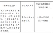 因未按规定向央行报送账户开立、变更、撤销等资料 清水县农村信用合作联社被罚8.5 万元 因未按规定向央行报送账户开立、变更、撤销等资料 清水县农村信用合作联社被罚8.5 万元