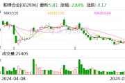 顺博合金转让已停产江苏子公司股权 预计获利4650-4900万元 顺博合金转让已停产江苏子公司股权 预计获利4650-4900万元