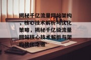 揭秘千亿流量网站架构，核心技术解析与优化策略，揭秘千亿级流量网站核心技术解析与架构优化之道