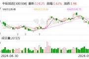 中际旭创:公司海外工厂出货量保持环比提升 中际旭创:公司海外工厂出货量保持环比提升