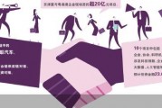 超20亿元 京津冀“签约”粤港澳 超20亿元 京津冀“签约”粤港澳